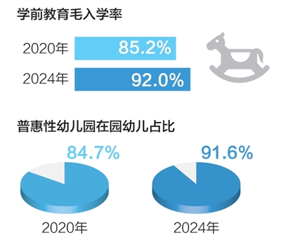 
广州各大医院黄牛代挂号电话票贩子号贩子网上预约挂号,住院检查加快,看！身边故事里的“十四五”民生答卷