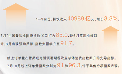
南京市第一医院黄牛代挂号电话票贩子号贩子网上预约挂号,住院检查加快,新意，带来生意（新视窗·培育服务消费新增长点）