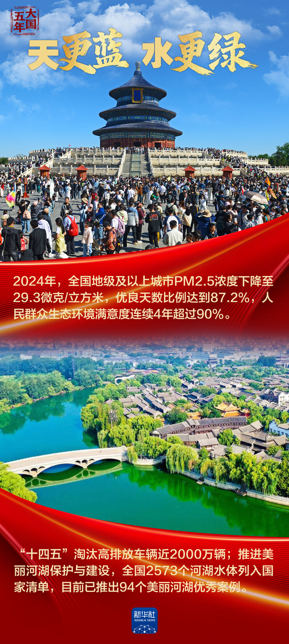 
江苏省中西医结合医院黄牛代挂号电话票贩子号贩子网上预约挂号,住院检查加快,大国五年｜“十四五”，改变你我生活