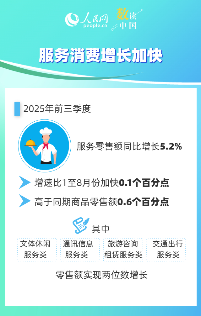 
首都医科大学附属天坛医院黄牛代挂号电话票贩子号贩子网上预约挂号,住院检查加快,9组数据，感受“购物车”中的市场活力