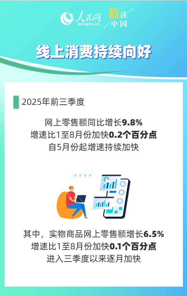 
首都医科大学附属天坛医院黄牛代挂号电话票贩子号贩子网上预约挂号,住院检查加快,9组数据，感受“购物车”中的市场活力