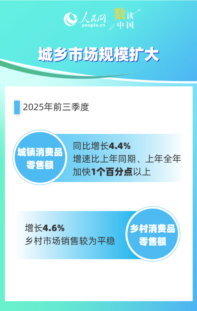 
首都医科大学附属天坛医院黄牛代挂号电话票贩子号贩子网上预约挂号,住院检查加快,9组数据，感受“购物车”中的市场活力