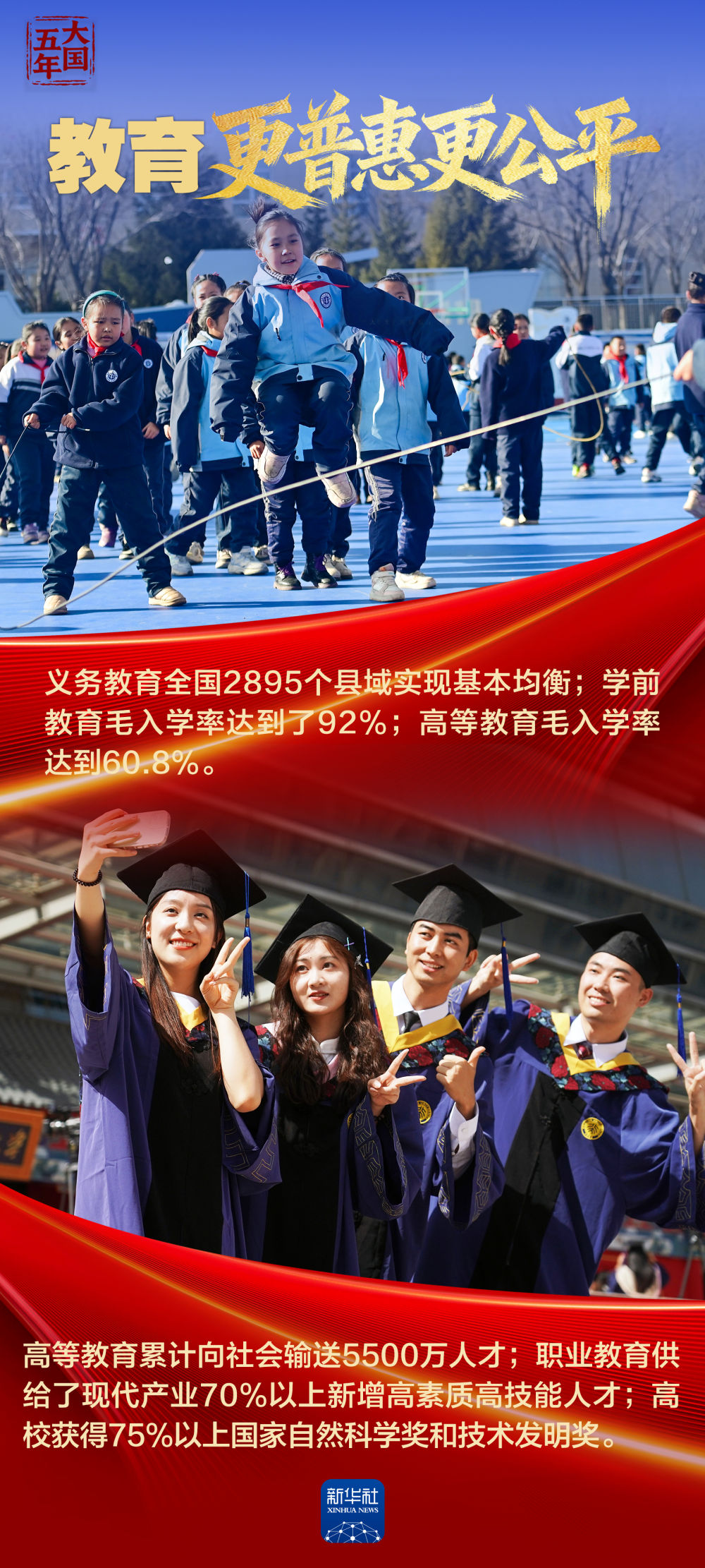 
江苏省中西医结合医院黄牛代挂号电话票贩子号贩子网上预约挂号,住院检查加快,大国五年｜“十四五”，改变你我生活