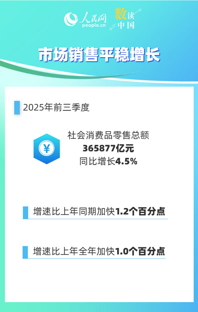 
首都医科大学附属天坛医院黄牛代挂号电话票贩子号贩子网上预约挂号,住院检查加快,9组数据，感受“购物车”中的市场活力