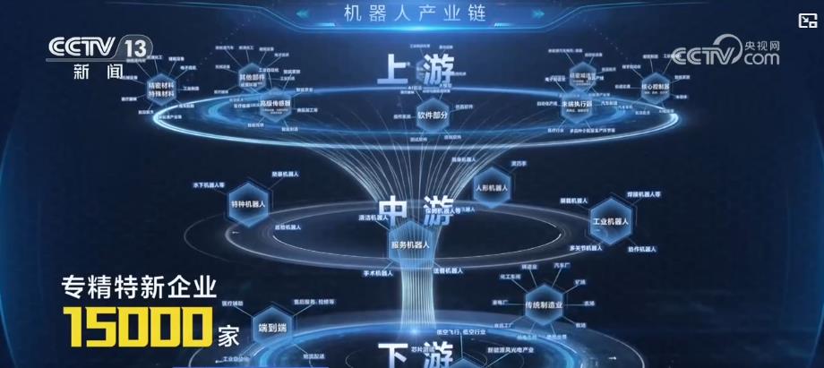 
北京宣武医院黄牛代挂号电话票贩子号贩子网上预约挂号,住院检查加快,【硬核“十四五”】拔节生长 中国制造锻造更强筋骨