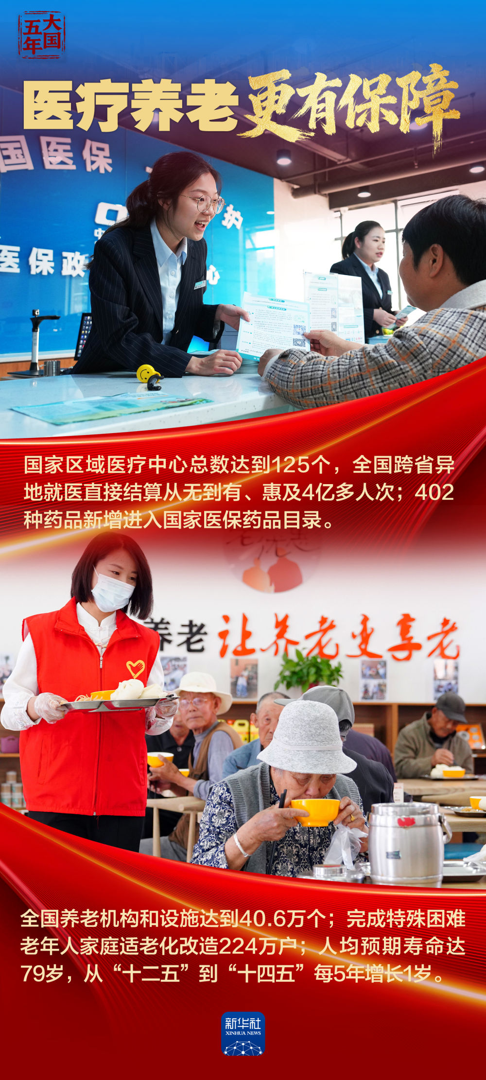
江苏省中西医结合医院黄牛代挂号电话票贩子号贩子网上预约挂号,住院检查加快,大国五年｜“十四五”，改变你我生活