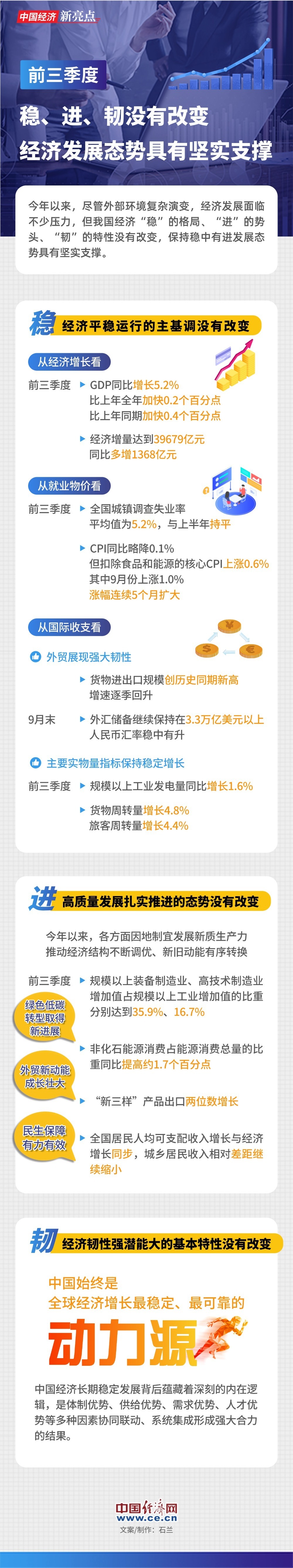 
北京301医院黄牛代挂号电话票贩子号贩子网上预约挂号,住院检查加快,【图解】读懂这三个字，就读懂了中国经济“三季报”