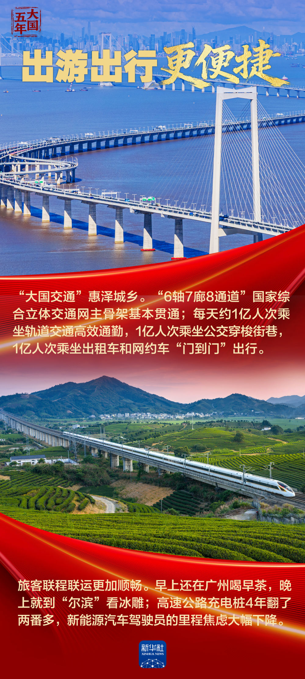 
江苏省中西医结合医院黄牛代挂号电话票贩子号贩子网上预约挂号,住院检查加快,大国五年｜“十四五”，改变你我生活