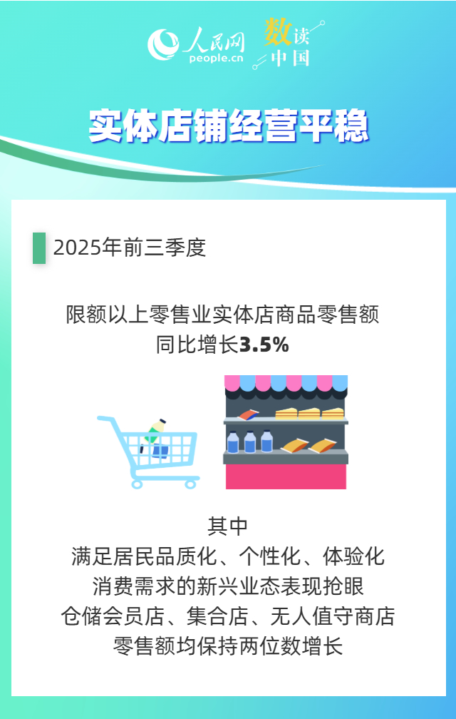 
首都医科大学附属天坛医院黄牛代挂号电话票贩子号贩子网上预约挂号,住院检查加快,9组数据，感受“购物车”中的市场活力