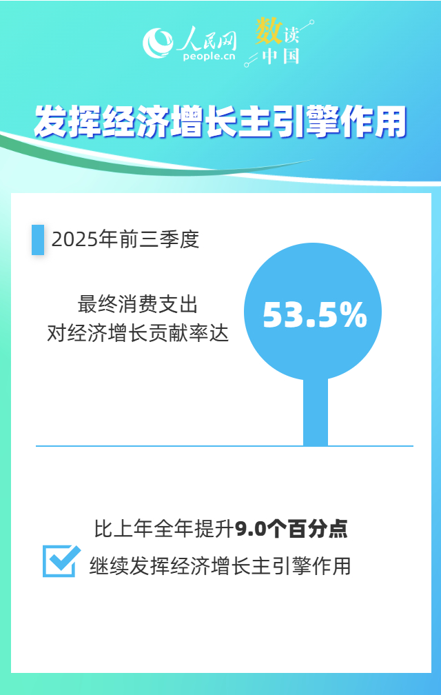 
首都医科大学附属天坛医院黄牛代挂号电话票贩子号贩子网上预约挂号,住院检查加快,9组数据，感受“购物车”中的市场活力