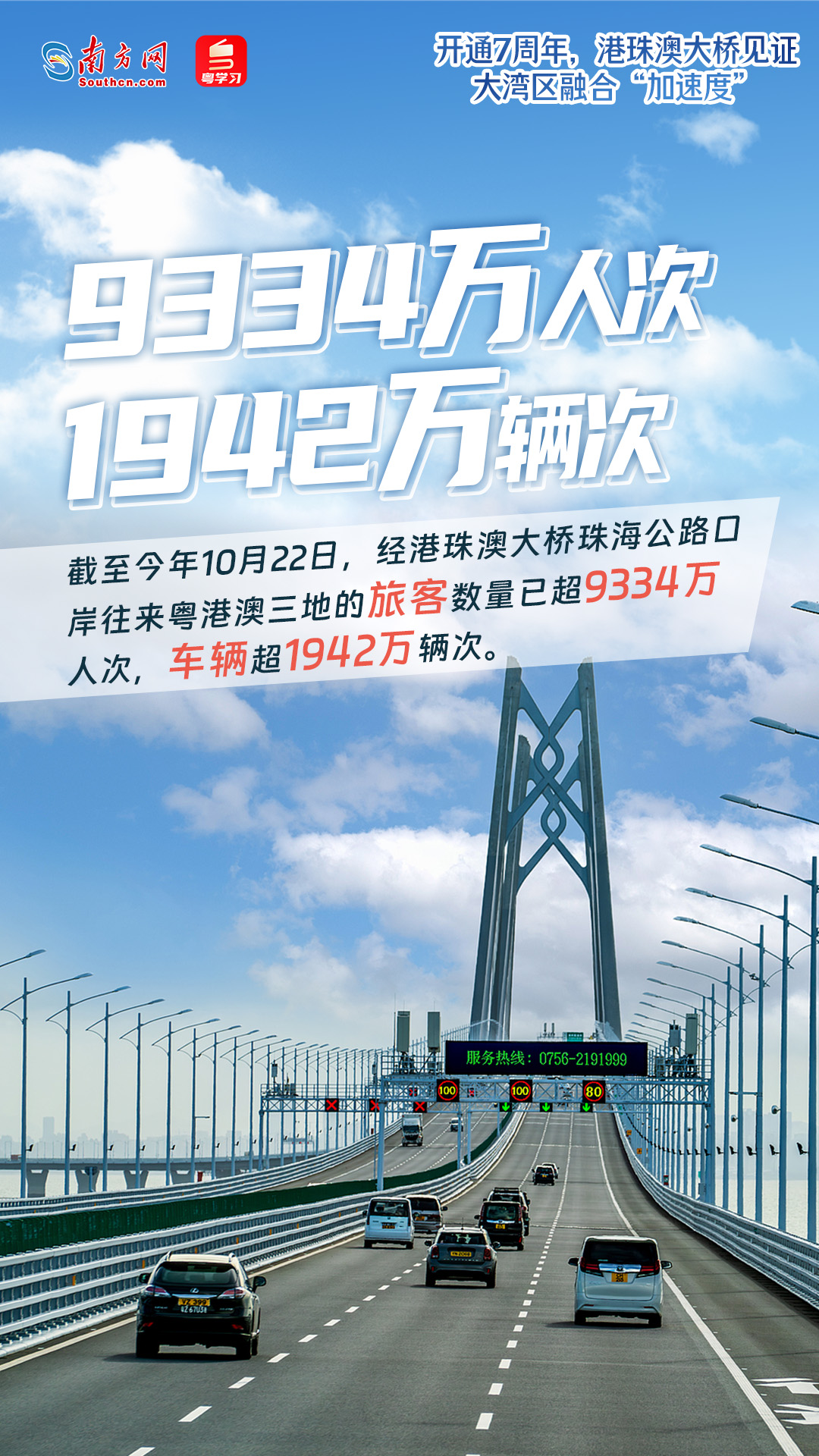 
广东省人民医院黄牛代挂号电话票贩子号贩子网上预约挂号,住院检查加快,开通7周年，港珠澳大桥见证大湾区融合“加速度”
