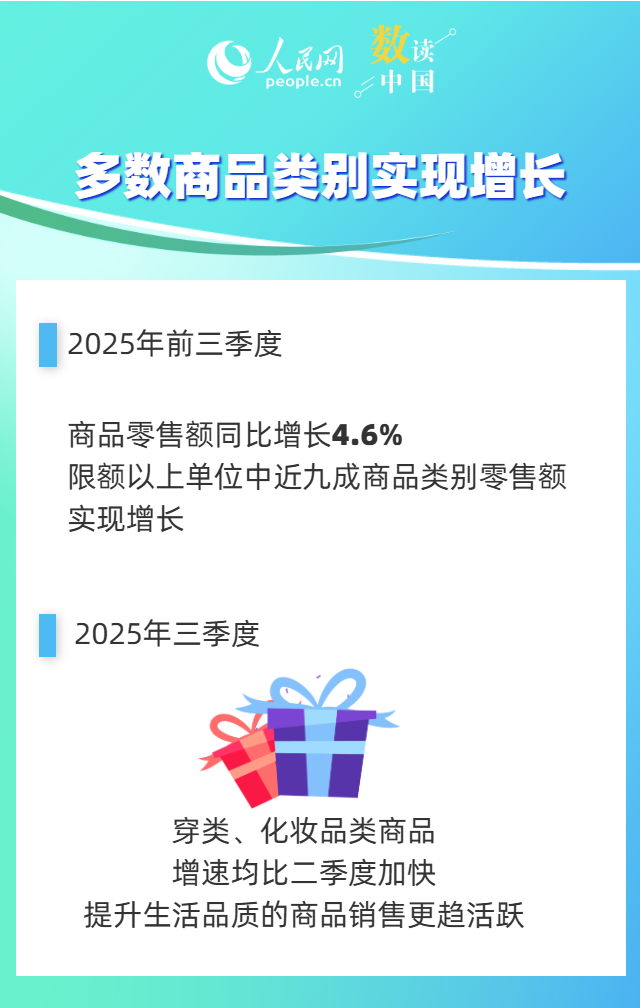 
首都医科大学附属天坛医院黄牛代挂号电话票贩子号贩子网上预约挂号,住院检查加快,9组数据，感受“购物车”中的市场活力