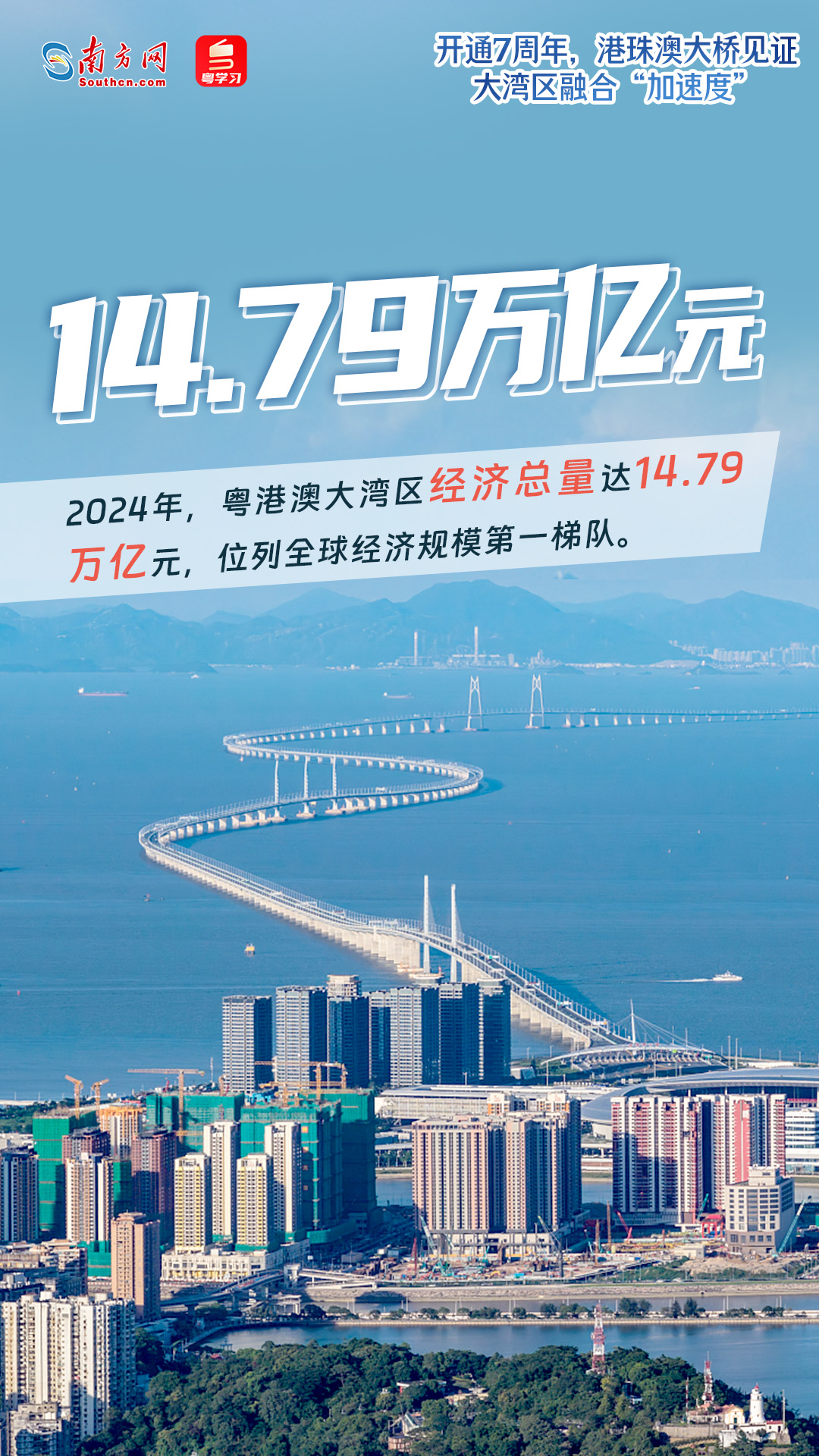 
广东省人民医院黄牛代挂号电话票贩子号贩子网上预约挂号,住院检查加快,开通7周年，港珠澳大桥见证大湾区融合“加速度”