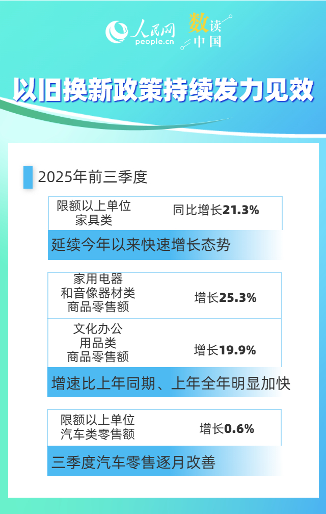 
首都医科大学附属天坛医院黄牛代挂号电话票贩子号贩子网上预约挂号,住院检查加快,9组数据，感受“购物车”中的市场活力