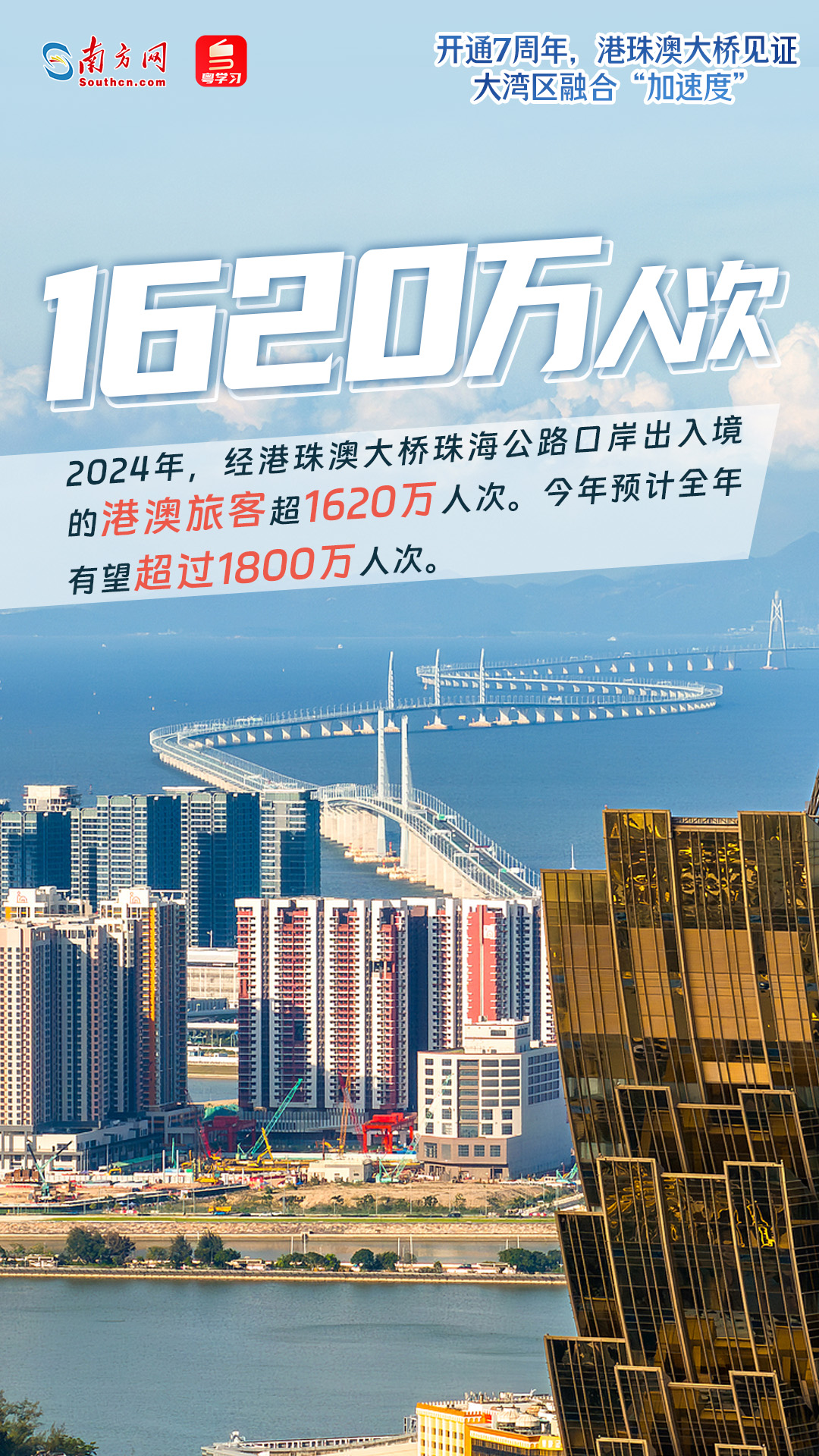 
广东省人民医院黄牛代挂号电话票贩子号贩子网上预约挂号,住院检查加快,开通7周年，港珠澳大桥见证大湾区融合“加速度”