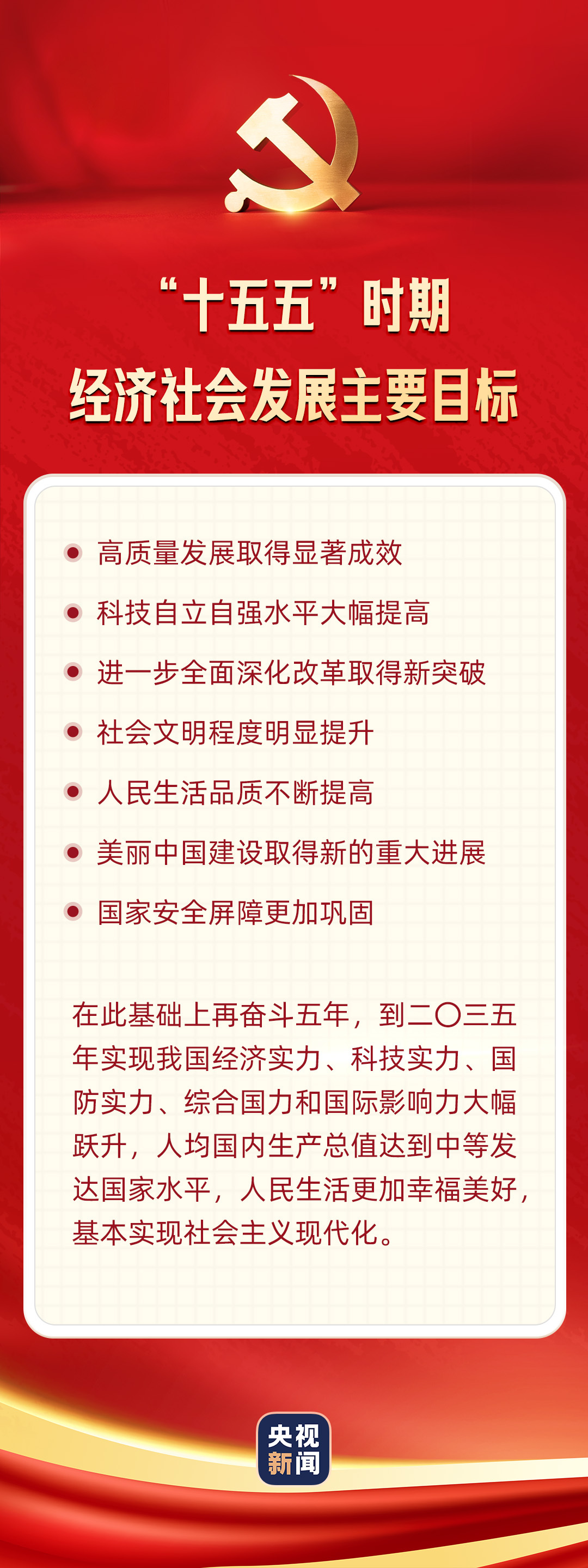 
上海仁济医院黄牛代挂号电话票贩子号贩子网上预约挂号,住院检查加快,一图速览“十五五”经济社会发展主要目标