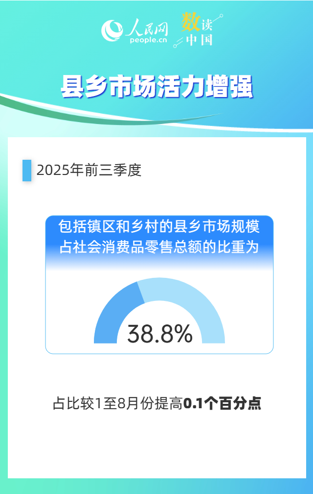 
首都医科大学附属天坛医院黄牛代挂号电话票贩子号贩子网上预约挂号,住院检查加快,9组数据，感受“购物车”中的市场活力