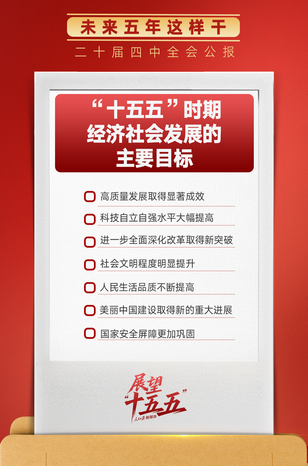 首都医科大学附属北京胸科医院黄牛代挂号电话票贩子号贩子网上预约挂号,住院检查加快,锚定“十五五”主要目标,未来五年这样干!