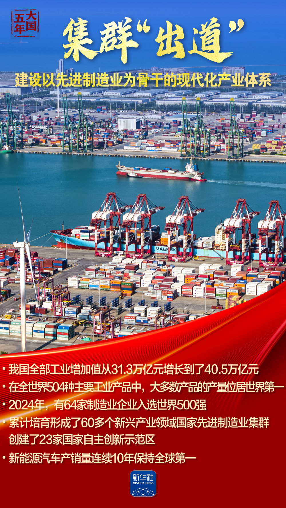 
成都华西医院黄牛代挂号电话票贩子号贩子网上预约挂号,住院检查加快,大国五年｜科技创新，澎湃新质生产力