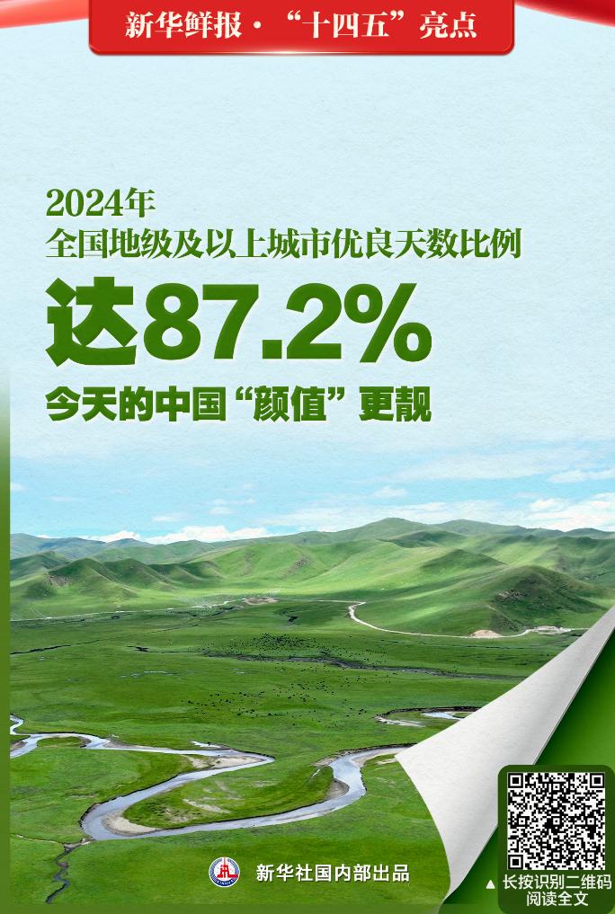 
浙江第二医院黄牛代挂号电话票贩子号贩子网上预约挂号,住院检查加快,够亮眼！速览“十四五”中国奔跑姿态