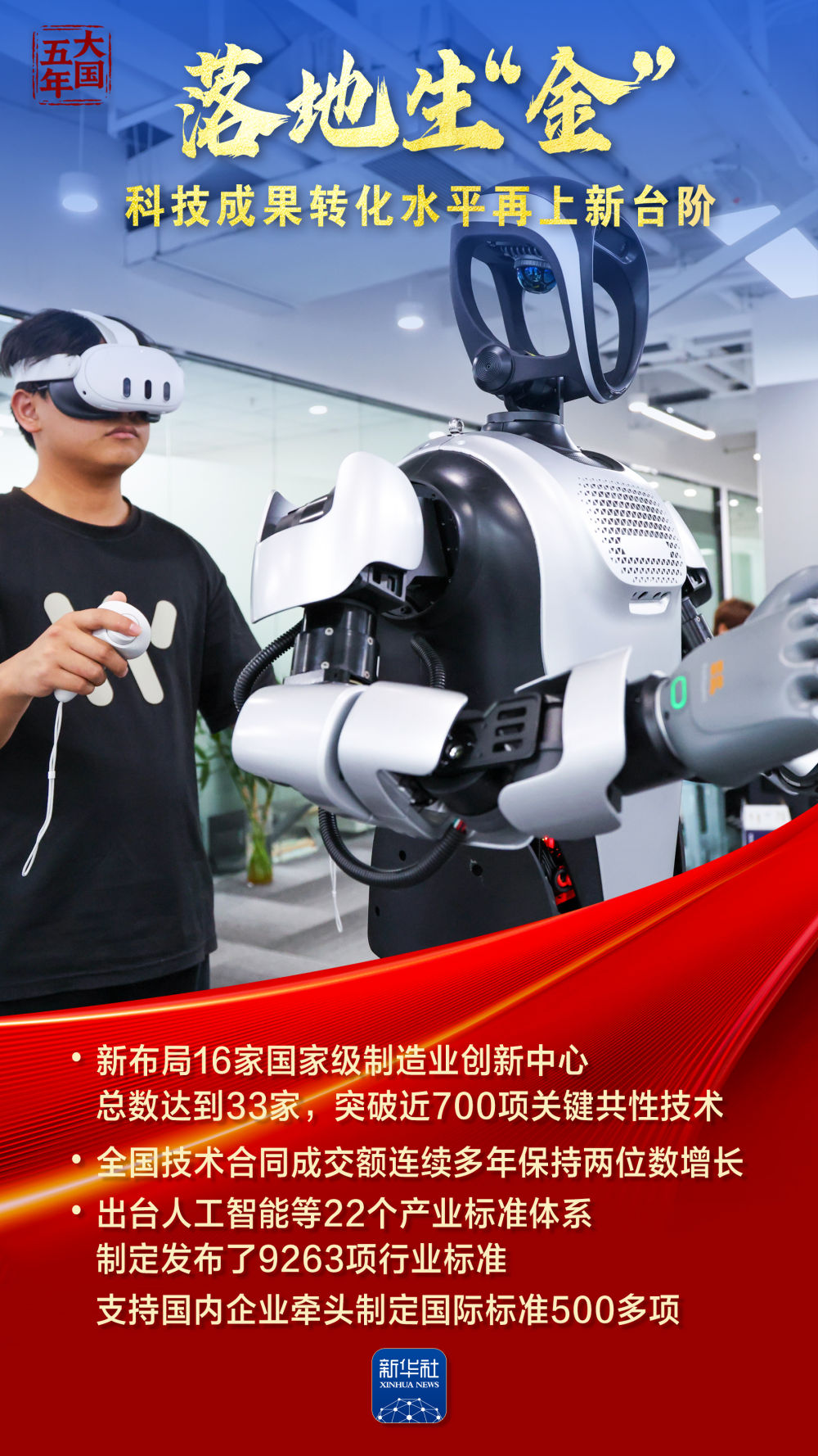 
成都华西医院黄牛代挂号电话票贩子号贩子网上预约挂号,住院检查加快,大国五年｜科技创新，澎湃新质生产力