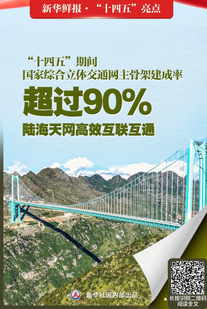 
浙江第二医院黄牛代挂号电话票贩子号贩子网上预约挂号,住院检查加快,够亮眼！速览“十四五”中国奔跑姿态
