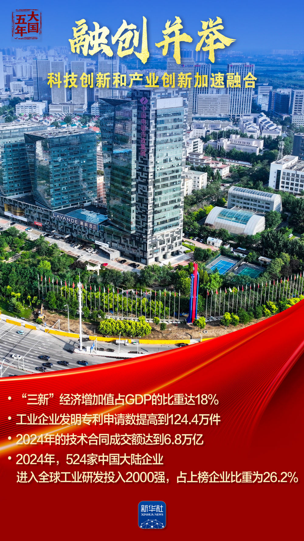 
成都华西医院黄牛代挂号电话票贩子号贩子网上预约挂号,住院检查加快,大国五年｜科技创新，澎湃新质生产力