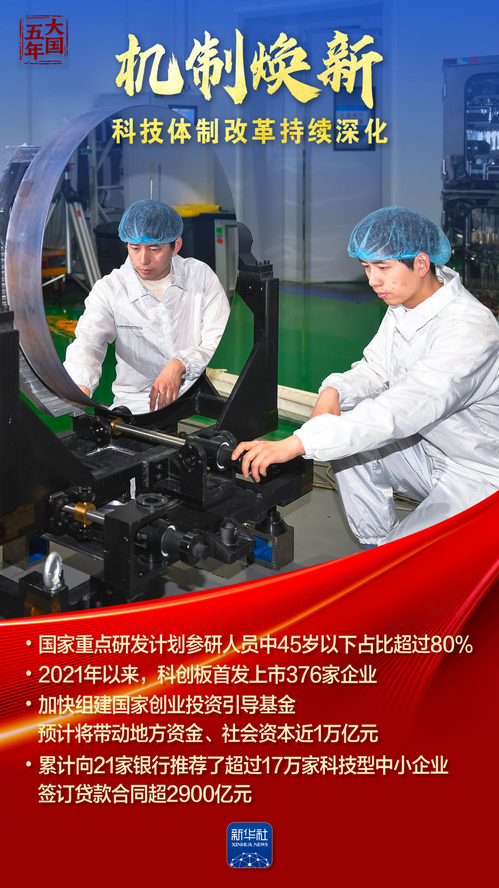 
成都华西医院黄牛代挂号电话票贩子号贩子网上预约挂号,住院检查加快,大国五年｜科技创新，澎湃新质生产力