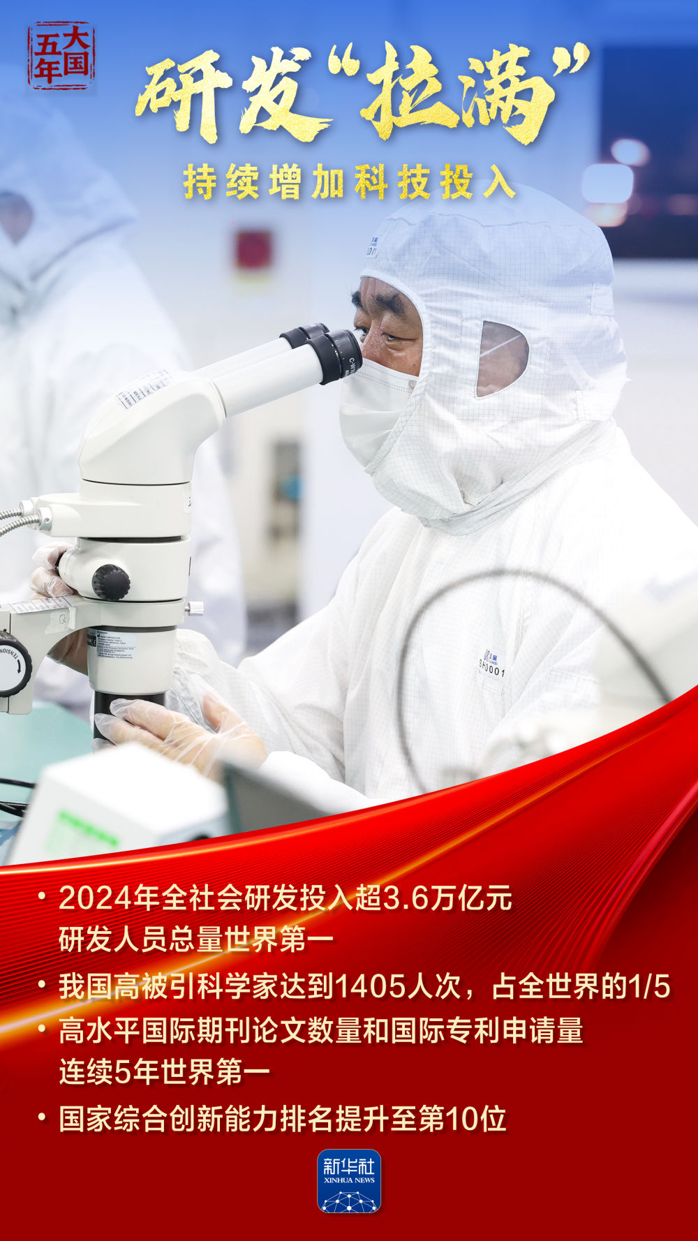 
成都华西医院黄牛代挂号电话票贩子号贩子网上预约挂号,住院检查加快,大国五年｜科技创新，澎湃新质生产力