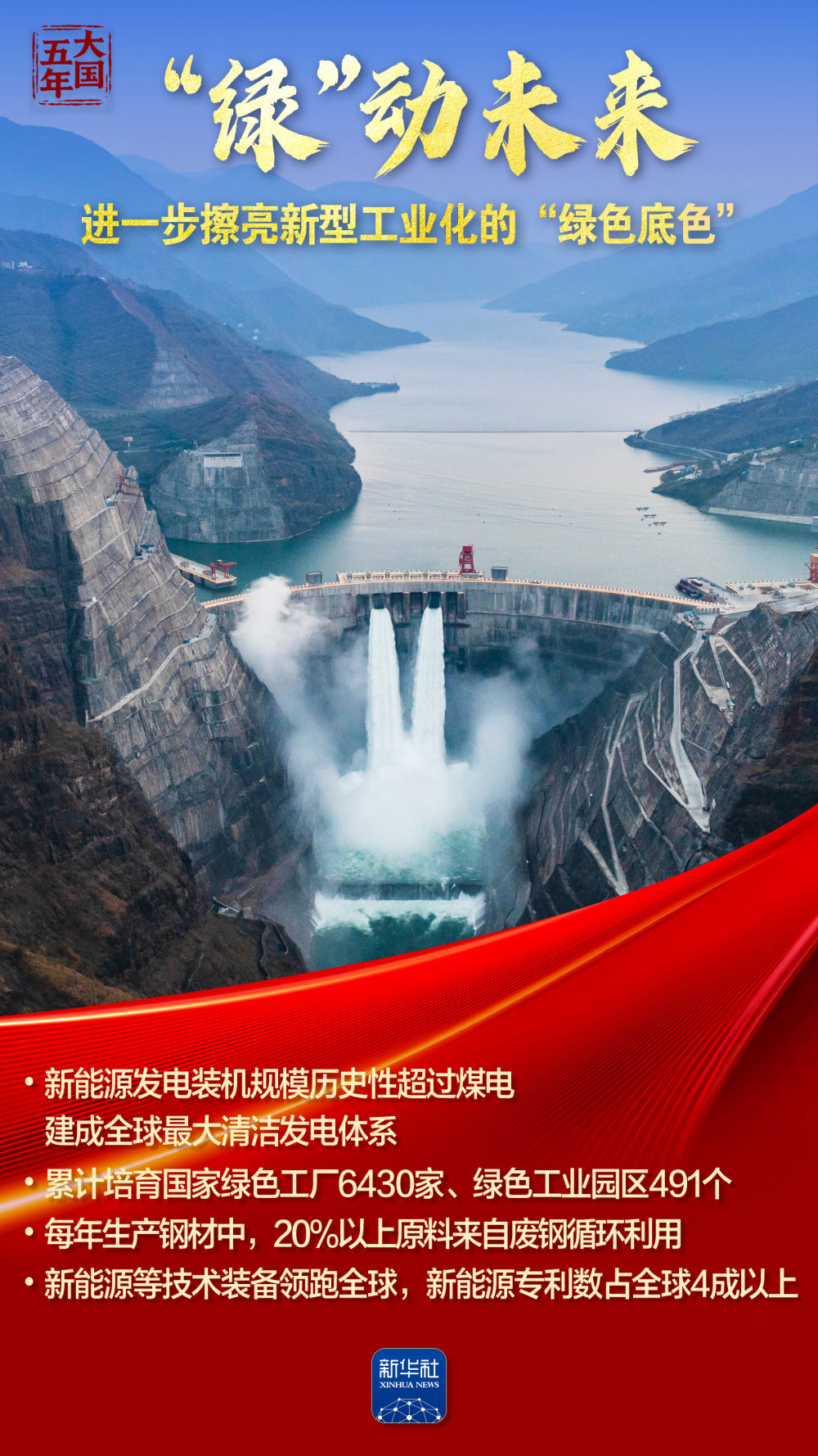 
成都华西医院黄牛代挂号电话票贩子号贩子网上预约挂号,住院检查加快,大国五年｜科技创新，澎湃新质生产力