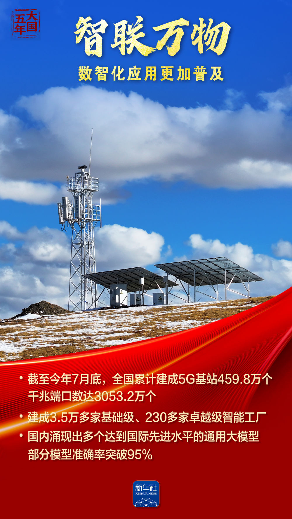 
成都华西医院黄牛代挂号电话票贩子号贩子网上预约挂号,住院检查加快,大国五年｜科技创新，澎湃新质生产力