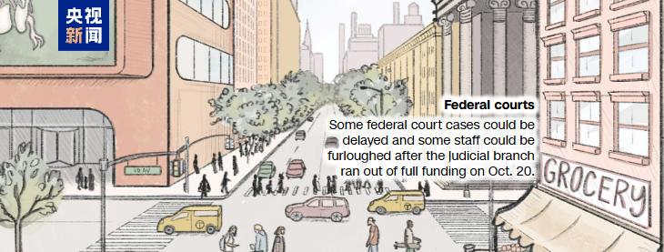 
北京中日友好医院黄牛代挂号电话票贩子号贩子网上预约挂号,住院检查加快,美政府史上第二长“停摆”持续 图解9大项负面影响