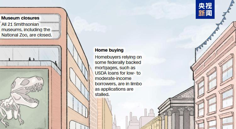 
北京中日友好医院黄牛代挂号电话票贩子号贩子网上预约挂号,住院检查加快,美政府史上第二长“停摆”持续 图解9大项负面影响
