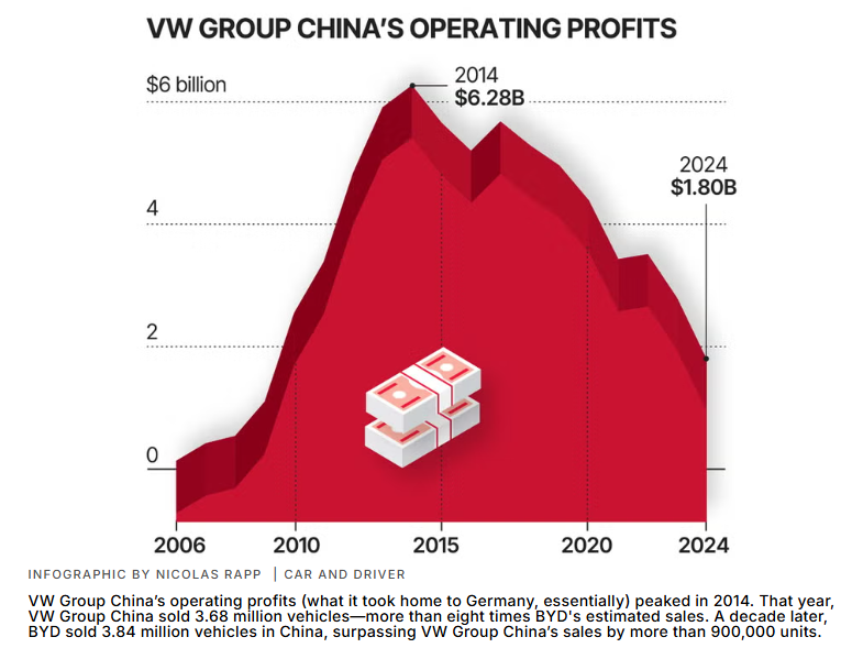 北京大学第一医院黄牛代挂号电话票贩子号贩子网上预约挂号,住院检查加快,全球媒体聚焦 | 从全球最大汽车市场的“小角色”到“主导者”美媒关注中国汽车企业崛起之路