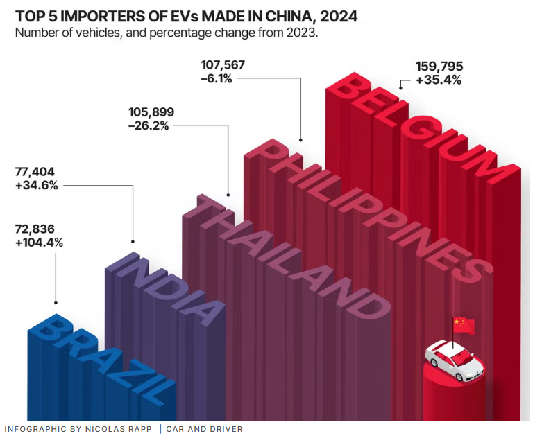 北京大学第一医院黄牛代挂号电话票贩子号贩子网上预约挂号,住院检查加快,全球媒体聚焦 | 从全球最大汽车市场的“小角色”到“主导者”美媒关注中国汽车企业崛起之路