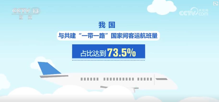 
杭州市富阳中医骨伤医院黄牛代挂号电话票贩子号贩子网上预约挂号,住院检查加快,全国民航开启冬春航季：航班量稳增 国内外航线网络全面拓展
