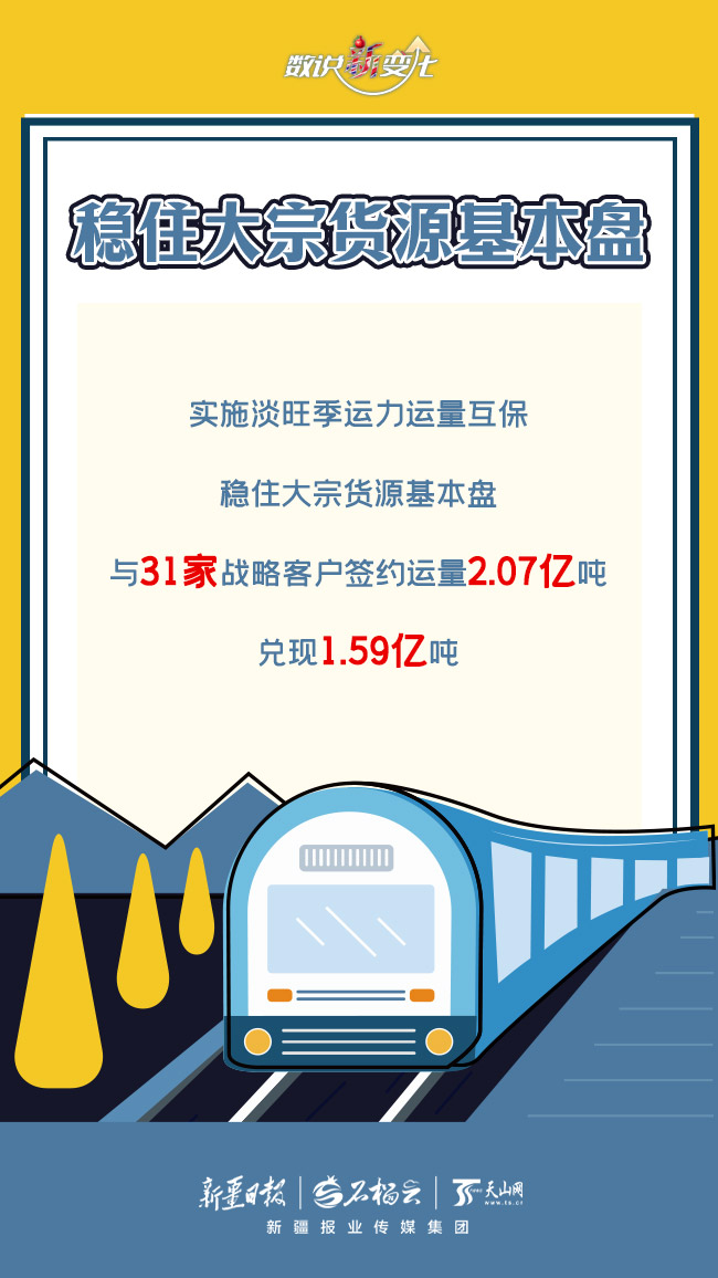 
北京中医药大学东直门医院黄牛代挂号电话票贩子号贩子网上预约挂号,住院检查加快,数说“新”变化丨快了19天！新疆铁路货运量突破2亿吨