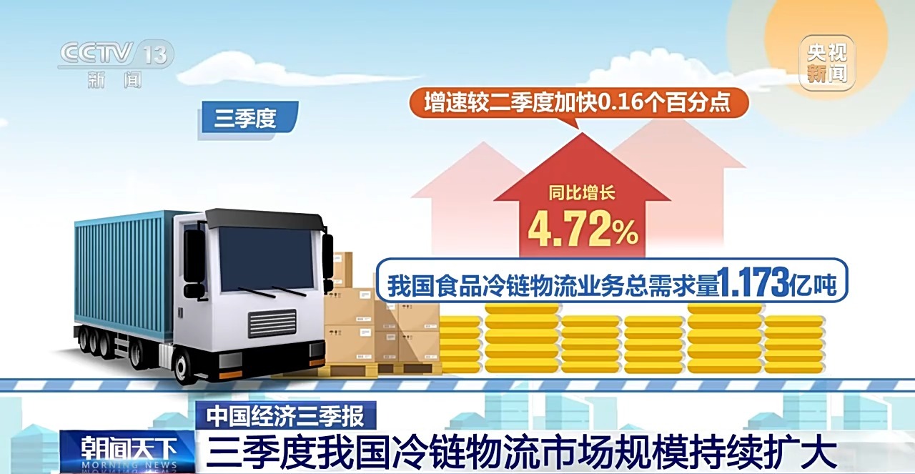 
北京301医院黄牛代挂号电话票贩子号贩子网上预约挂号,住院检查加快,视频丨总需求量超1.17亿吨！冷链助力果蔬“鲜”上餐桌