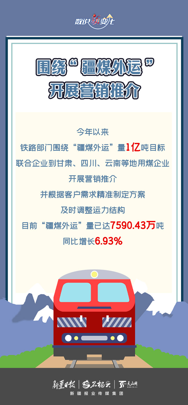 
北京中医药大学东直门医院黄牛代挂号电话票贩子号贩子网上预约挂号,住院检查加快,数说“新”变化丨快了19天！新疆铁路货运量突破2亿吨