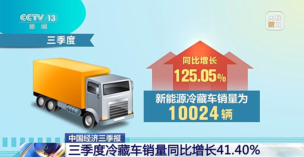 
北京301医院黄牛代挂号电话票贩子号贩子网上预约挂号,住院检查加快,视频丨总需求量超1.17亿吨！冷链助力果蔬“鲜”上餐桌