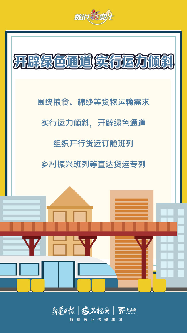 
北京中医药大学东直门医院黄牛代挂号电话票贩子号贩子网上预约挂号,住院检查加快,数说“新”变化丨快了19天！新疆铁路货运量突破2亿吨