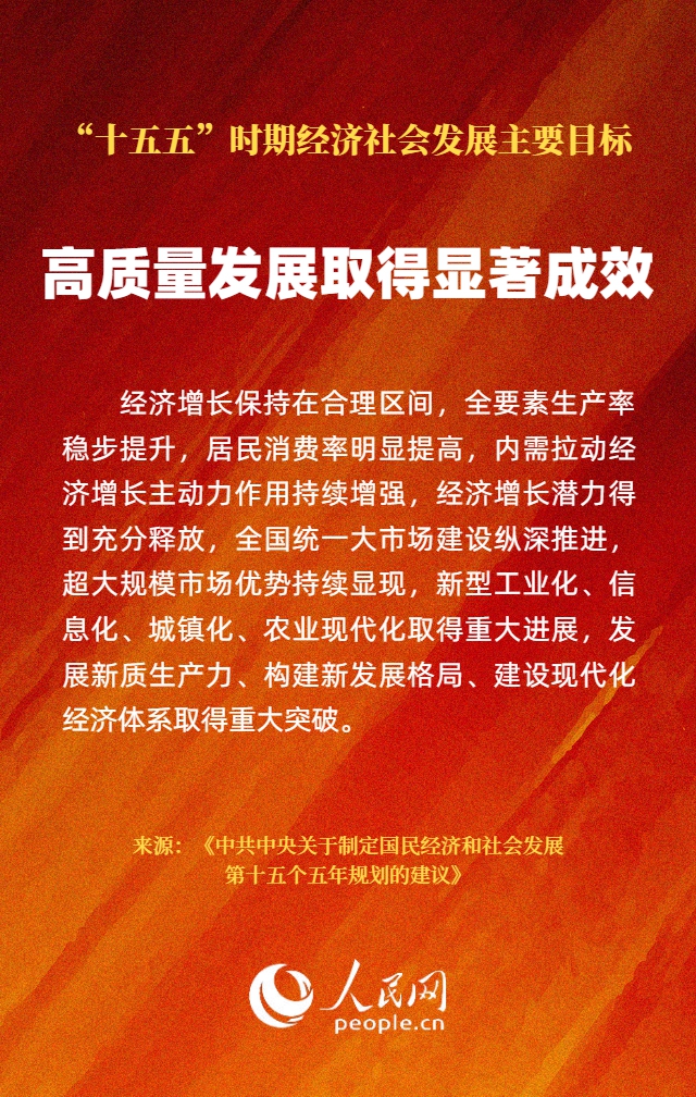 
广州儿童医院黄牛代挂号电话票贩子号贩子网上预约挂号,住院检查加快,“十五五”时期经济社会发展主要目标公布