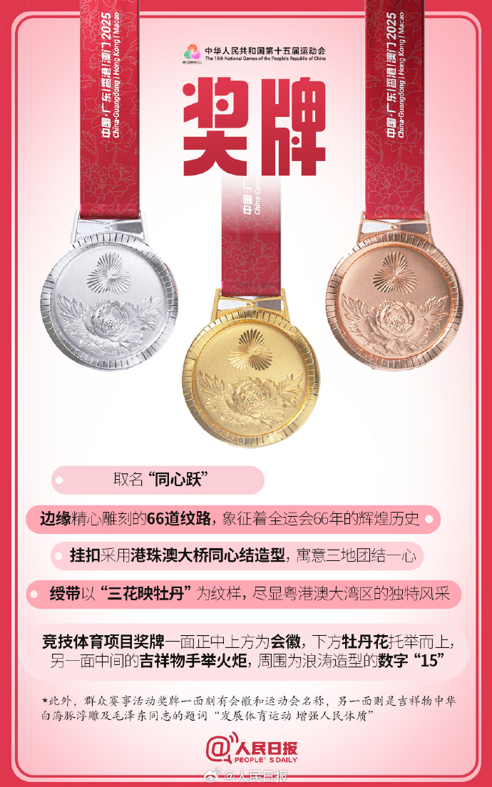 
北京儿童医院黄牛代挂号电话票贩子号贩子网上预约挂号,住院检查加快,第十五届全运会还有两周开幕！速览赛事文化