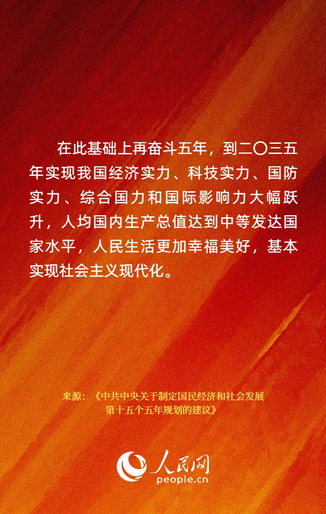 
广州儿童医院黄牛代挂号电话票贩子号贩子网上预约挂号,住院检查加快,“十五五”时期经济社会发展主要目标公布