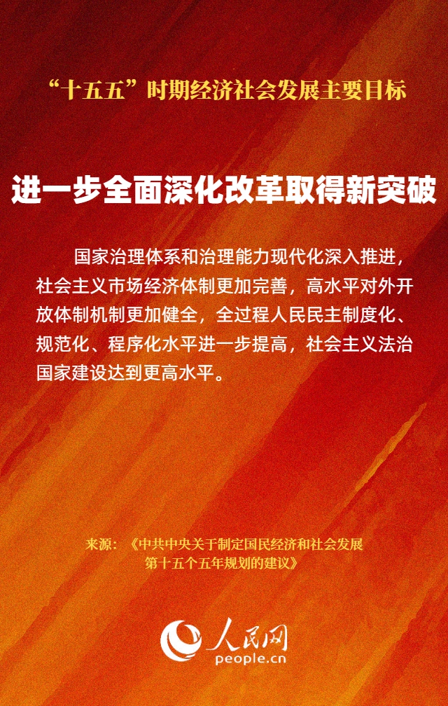 
广州儿童医院黄牛代挂号电话票贩子号贩子网上预约挂号,住院检查加快,“十五五”时期经济社会发展主要目标公布
