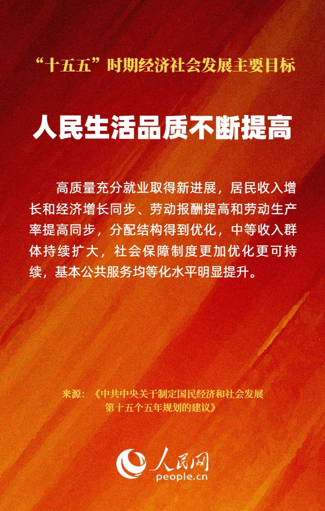 
广州儿童医院黄牛代挂号电话票贩子号贩子网上预约挂号,住院检查加快,“十五五”时期经济社会发展主要目标公布