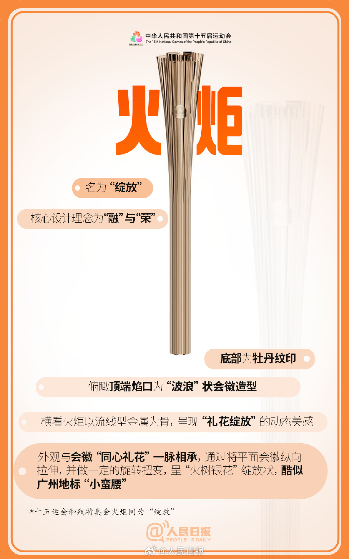 
北京儿童医院黄牛代挂号电话票贩子号贩子网上预约挂号,住院检查加快,第十五届全运会还有两周开幕！速览赛事文化