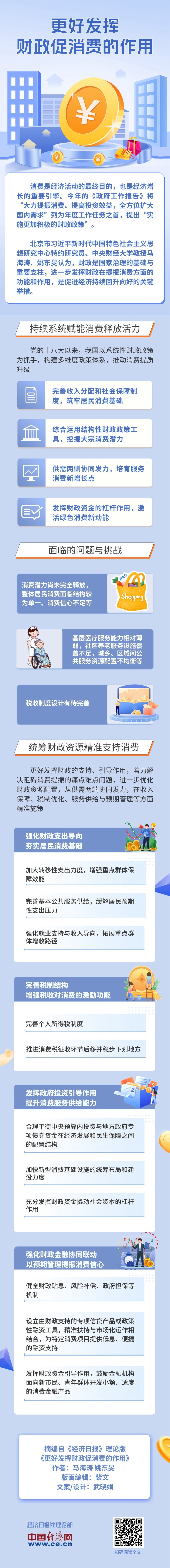 
广东省人民医院黄牛代挂号电话票贩子号贩子网上预约挂号,住院检查加快,【理响中国·经视图】更好发挥财政促消费的作用