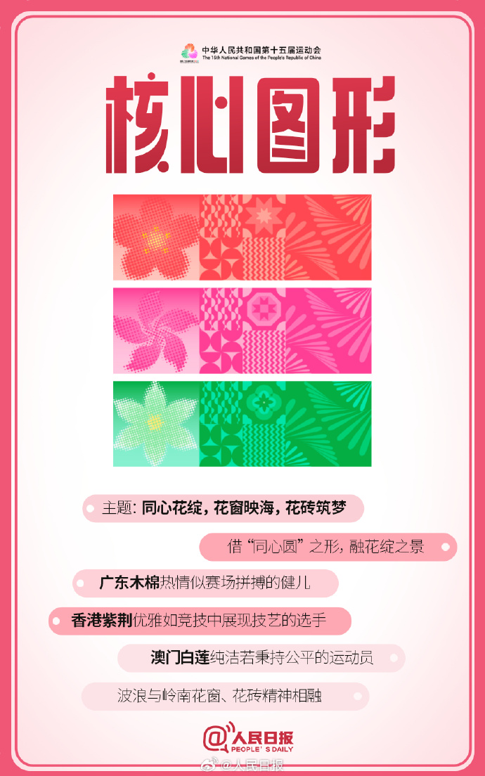 
北京儿童医院黄牛代挂号电话票贩子号贩子网上预约挂号,住院检查加快,第十五届全运会还有两周开幕！速览赛事文化