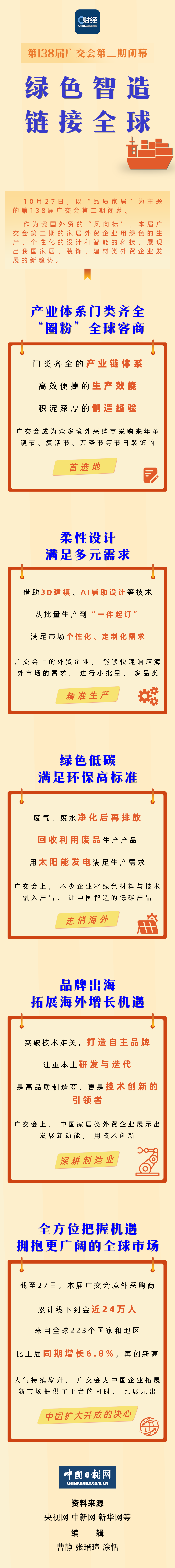天津儿童医院黄牛代挂号电话票贩子号贩子网上预约挂号,住院检查加快,C财经|第138届广交会第二期闭幕:绿色智造 链接全球